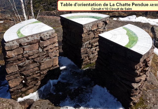 Table d&#039;orientation de la Chatte Pendue